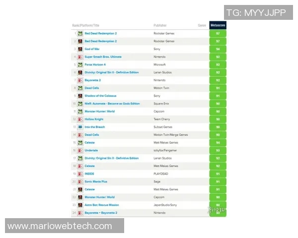 深圳极限运动队以67分领跑世界杯积分榜展现强劲实力